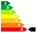 Certificado de eficiencia energética clase G